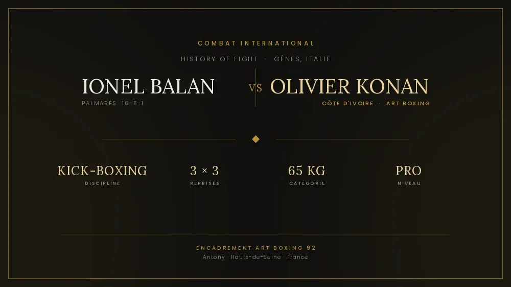 Fiche du combat Ionel Balan – Olivier Konan, History of Fight, Gênes.